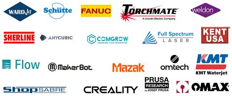 cnc tool manufacturers|cnc machine manufacturers list.